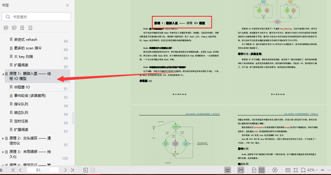 阿里技术专家亲码：满干货“Redis核心笔记”，全篇无尿点