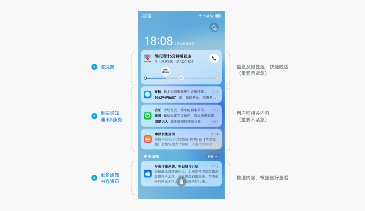 App如何利用推送消息有效实现拉新促活?_harmonyos_华为移动服务-华为开发者空间