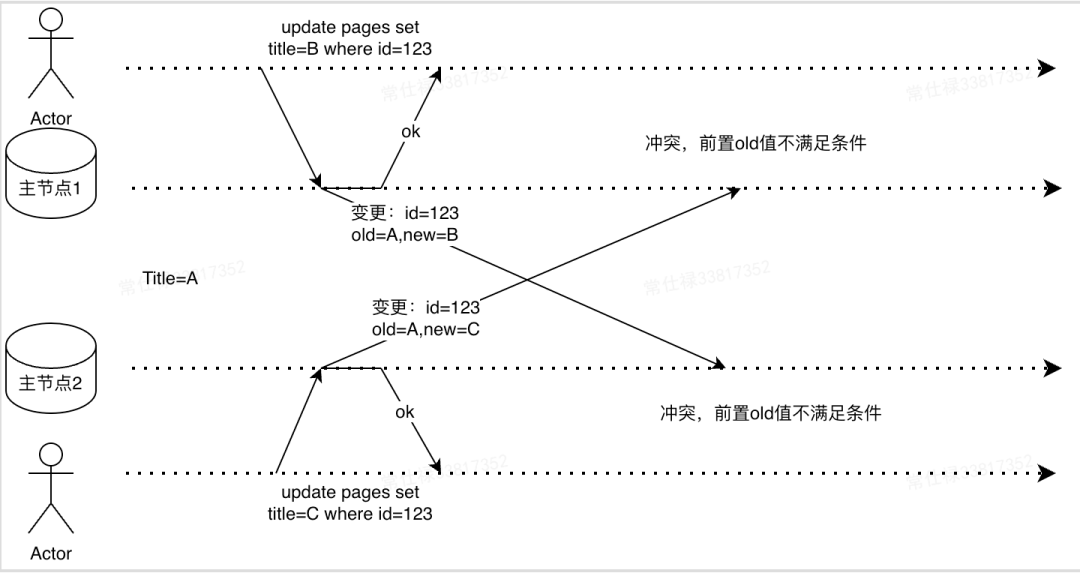 460395cbfd25501d3863d729ee73b951.png