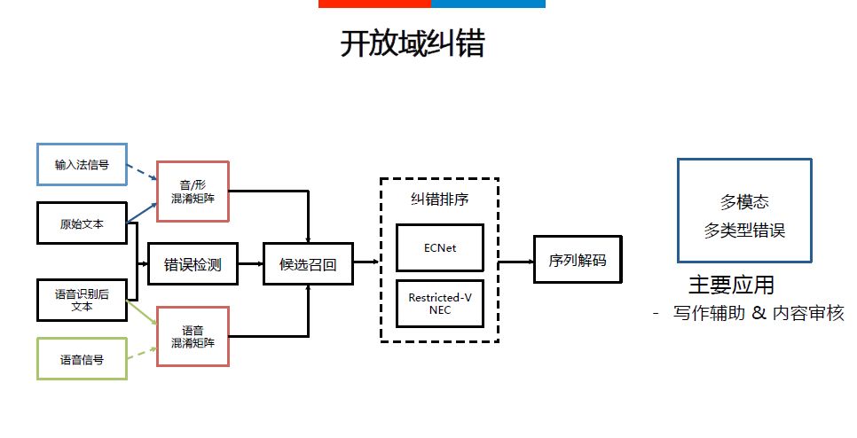 46047a3582ee45a42d59ebd42de46520.png