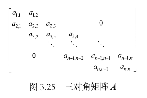 截屏2022-07-27 12.57.35