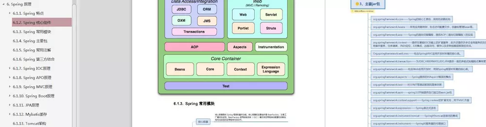 六月斩获（京东\美团\滴滴\网易）Offer复盘秘籍：分布式，源码等