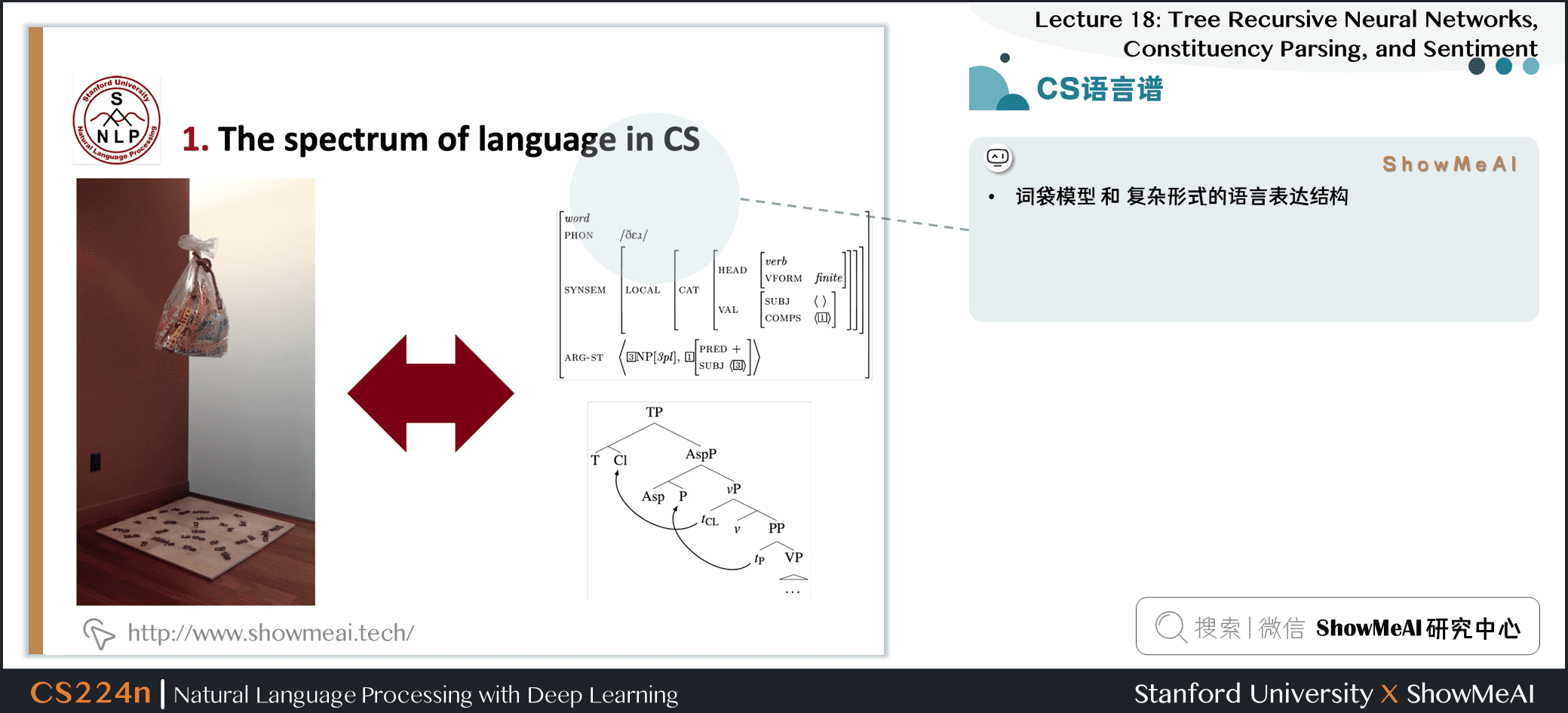 CS语言谱