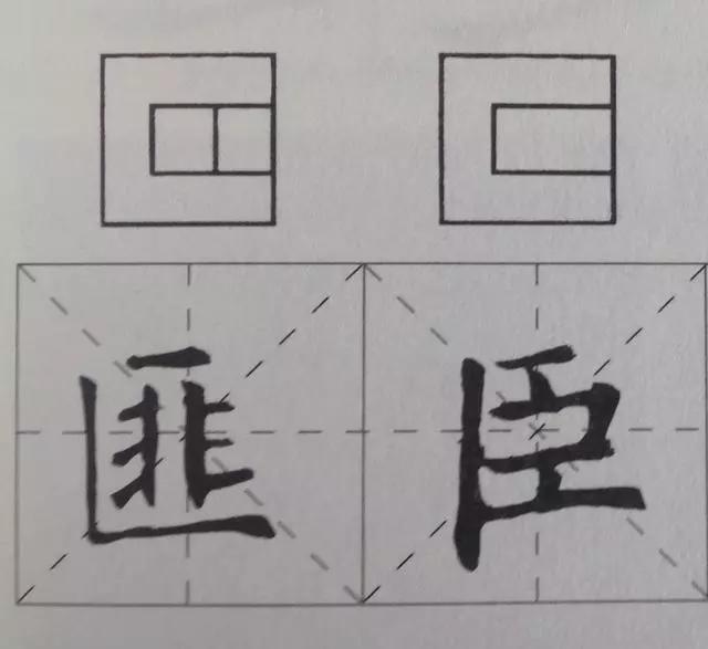 三包围结构的字是什么样的字的结构都在这里了果断收藏