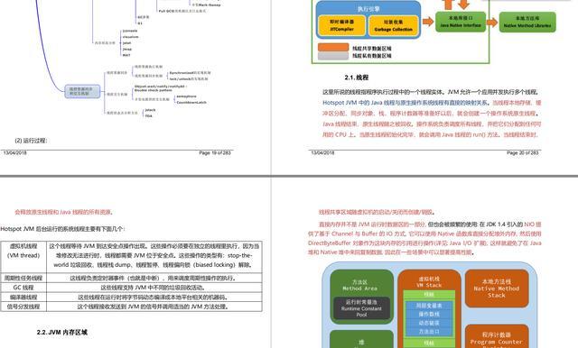 凭借这268页pdf文档，我成功斩获了阿里，百度等八家大厂offer