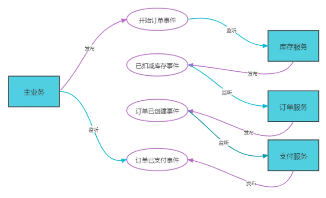 笑小枫-www.xiaoxiaofeng.com