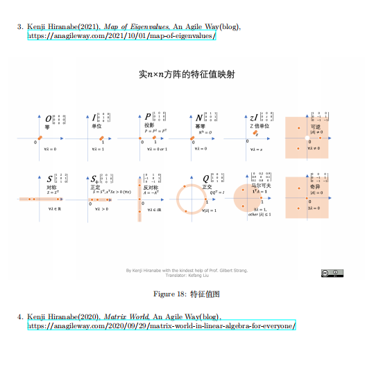 数学领域的经典教材有哪些