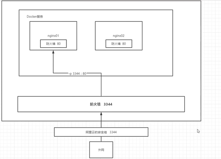 image-20210109163048500