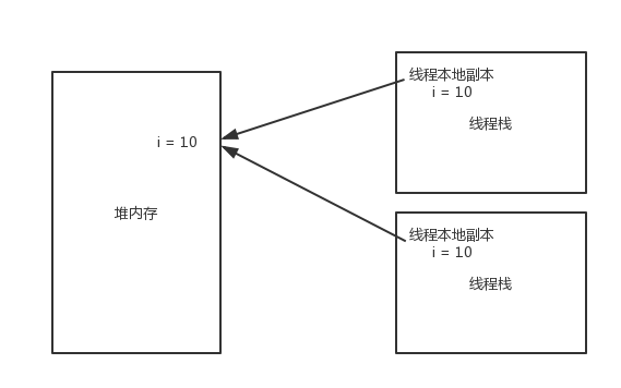 462ba2d3e8bf39820460c7ea39a1287c.png