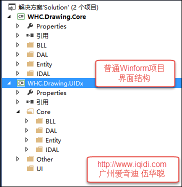 如何实现Winform开发的简单化开发