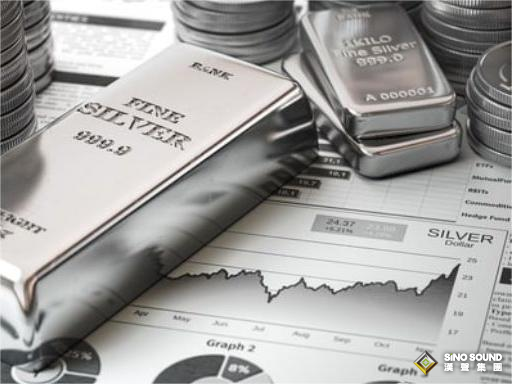Why are support and resistance levels so important in London Silver trading?