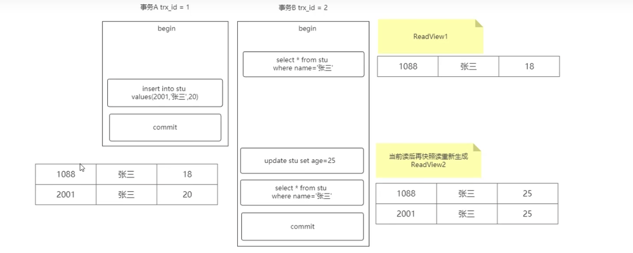 image20220307193720912.png