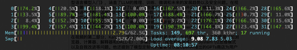 CPU 使用状况