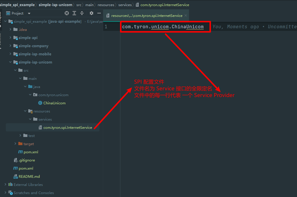 深入理解 Java SPI - 概念、原理、应用