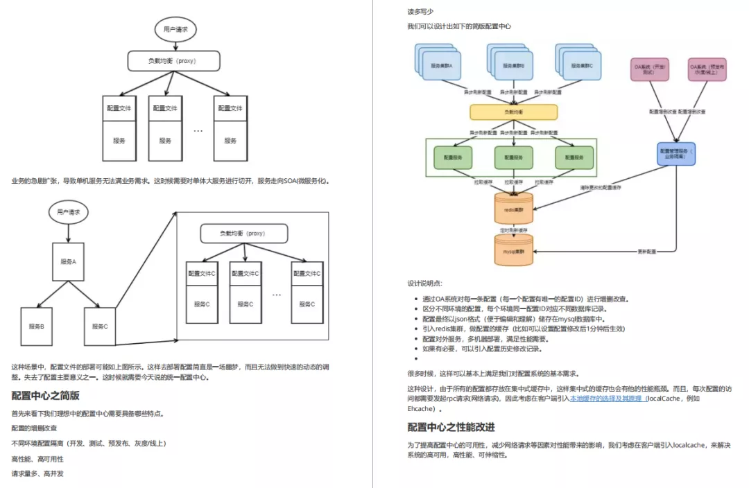 阿里巴巴1月新作：“Java辟邪剑谱”，看完必让你直呼厉害