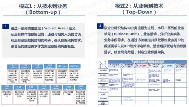 优质经验介绍数据大赛怎么写_大数据优质经验介绍_经验数据是什么意思