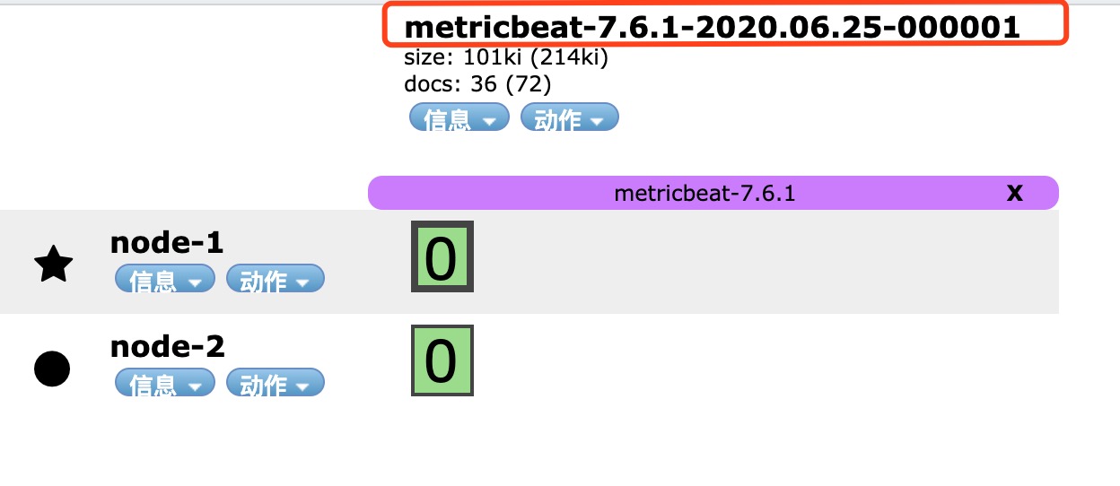 Metricbeat使用与入门-1 收集系统指标数据到ES中