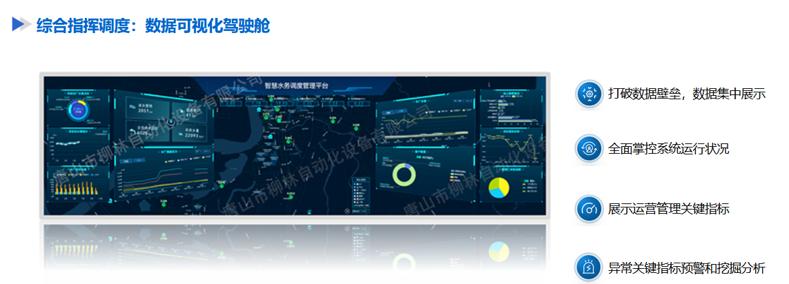 智慧水务信息化平台建设，实现供水一体化管控