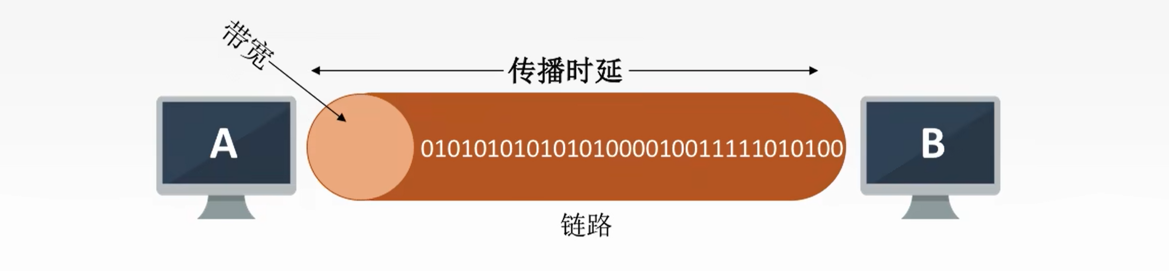 image-20220325153358794