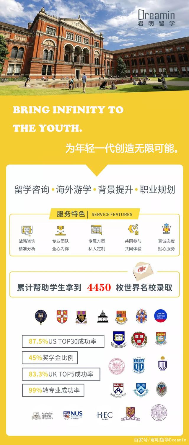 2020ubc大学计算机硕士录取条件,2020Fall录取｜研究牛校UA阿尔伯塔大学计算机硕士两年全奖！...