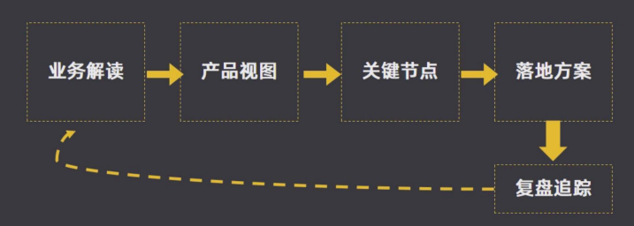 465b99bf31bde313eba0b4d938d36bf7.png