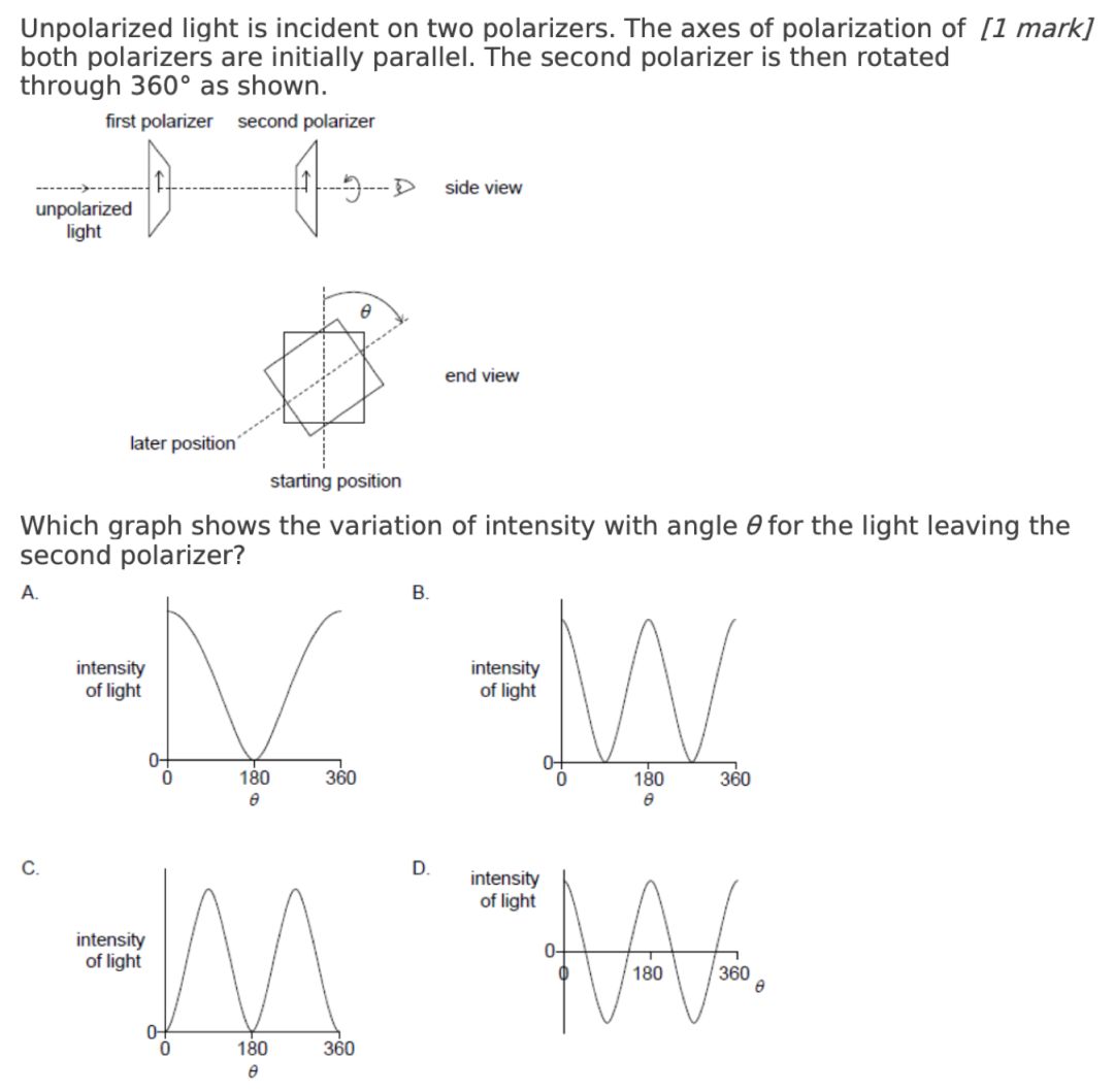 IB物理之Polarization的几种经典Paper 1考法_IB_course的博客-CSDN博客