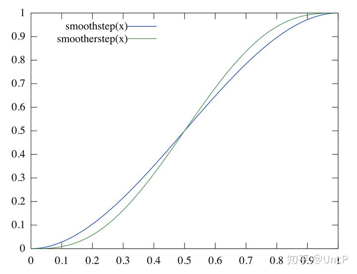 JeMalloc 内存分配器 简介_判断内存是jemalloc创建-CSDN博客