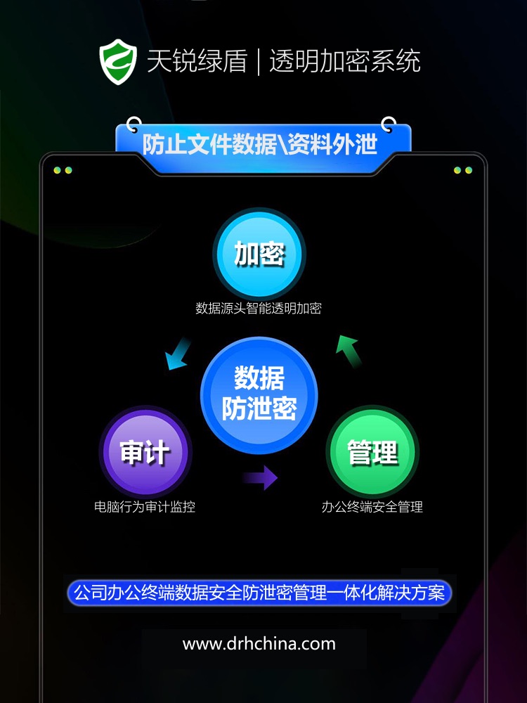 天锐绿盾 |-设计、制造、研发部门核心文件资料、图档、源代码等数据防泄密系统