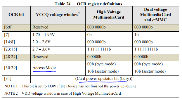 eMMC Device identification mode_emmc 访问模式地址配置-CSDN博客