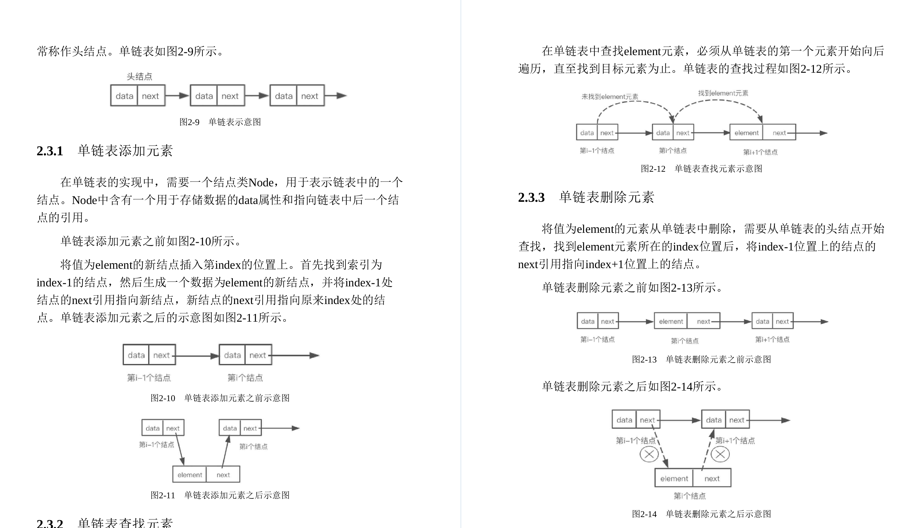 八位阿里大牛耗时三年总结出Java面试复盘手册！带你实现逆风翻盘