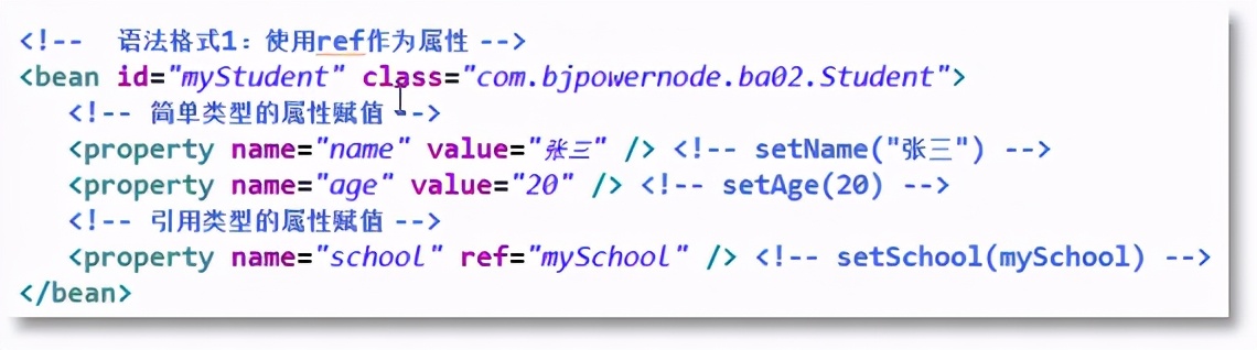 Spring框架全面详解|Spring快速入门指南