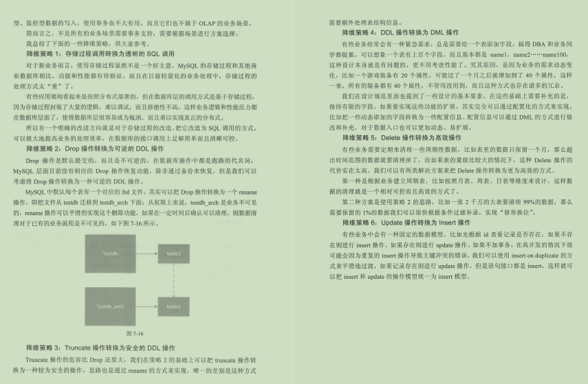 史上最全Mysql笔记，查询+优化+事务+高可用+性能测试