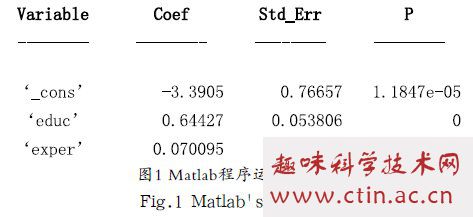 matlab矩阵论文,回归函数论文,关于基于Matlab矩阵运算的多元回归函数编程相关参考文献资料-免费论文范文...