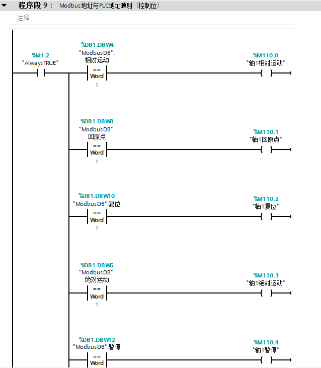 制氮机plc程序图图片