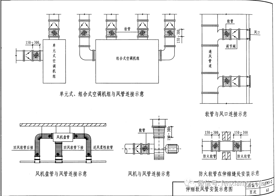 通风规范12N5—2图集图片