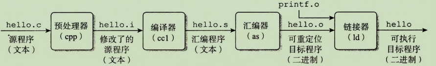 image-20211228135351625