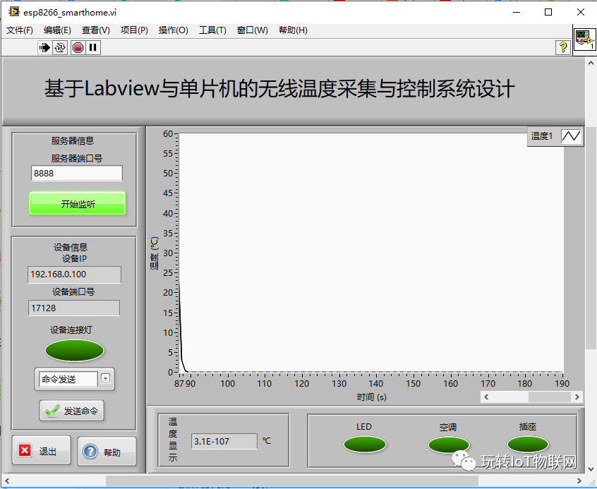 labview 将驱动打包到安装文件中_基于Labview与单片机的无线温度采集与控制系统设计设备篇...-CSDN博客