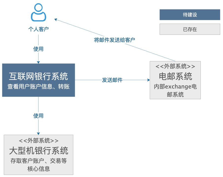 4677a4b60e5d9baf9b17477cffd89cf3.png