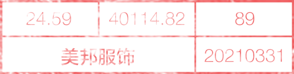 【Python 实战】---- 批量绘制透明背景方形印章