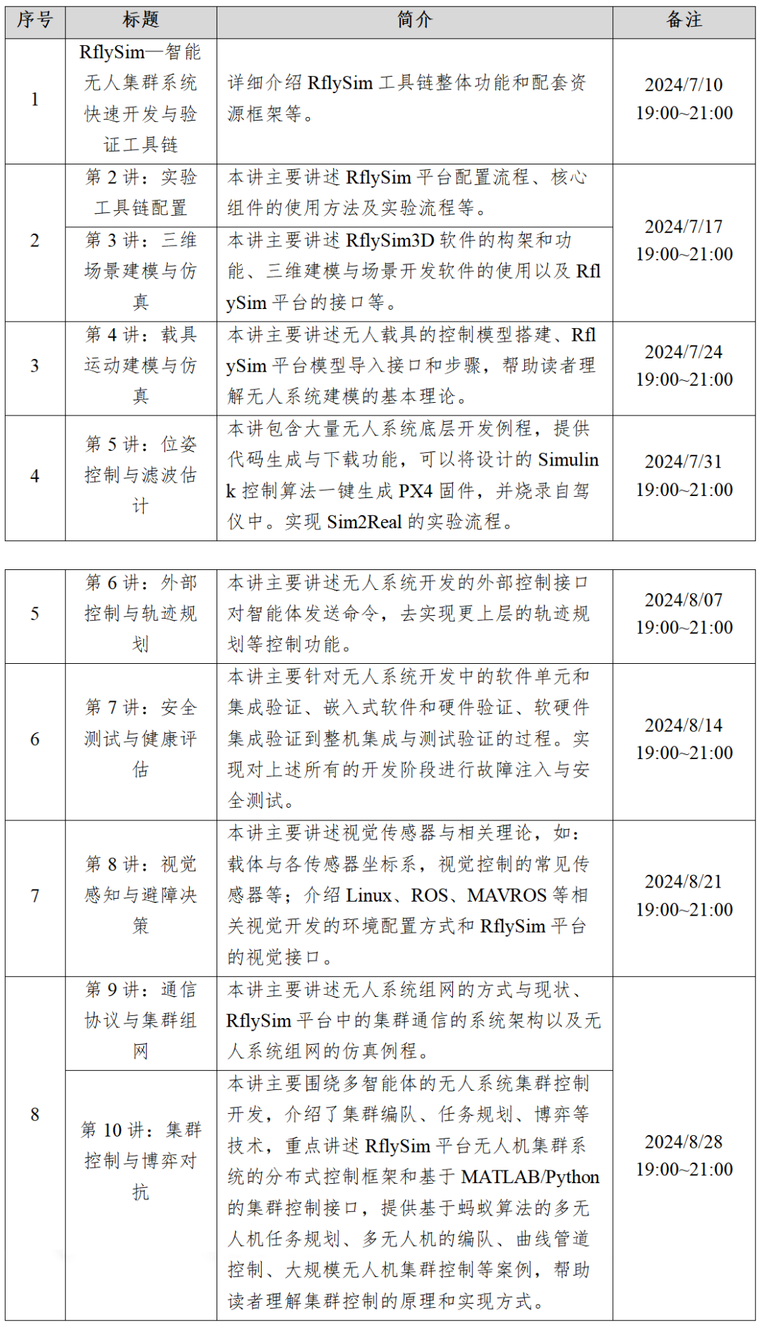 直播预告|飞思实验室暑期公益培训7月10日正式开启，报名从速！