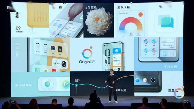 允许服务与桌面交互_vivo 正式推出 Origin OS，融合自然设计与全新交互_搜狐汽车...