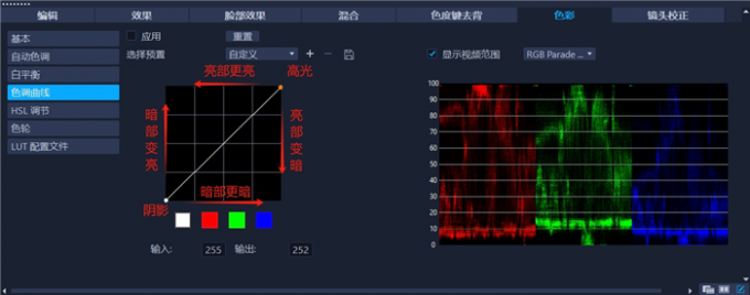 曲线色调怎么看