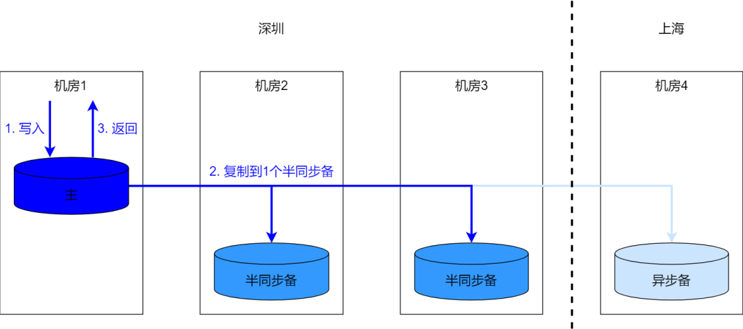 4694faa928e749daea3eeed465b74a19.png