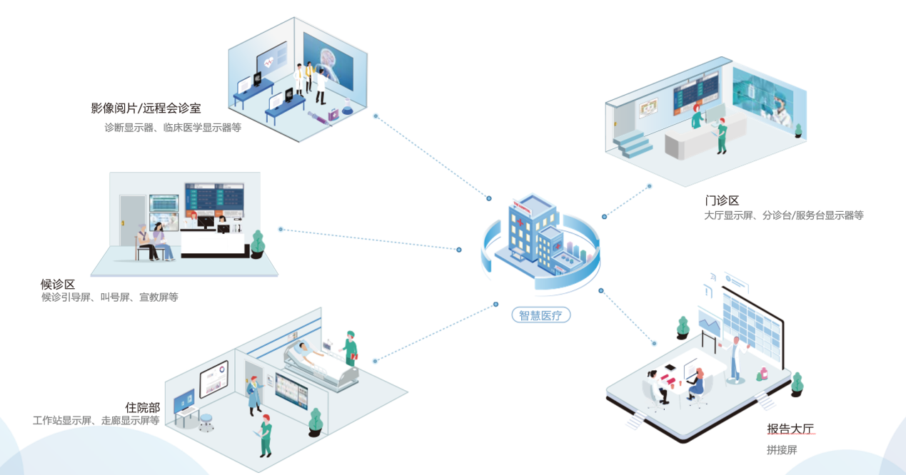  CSDN NET