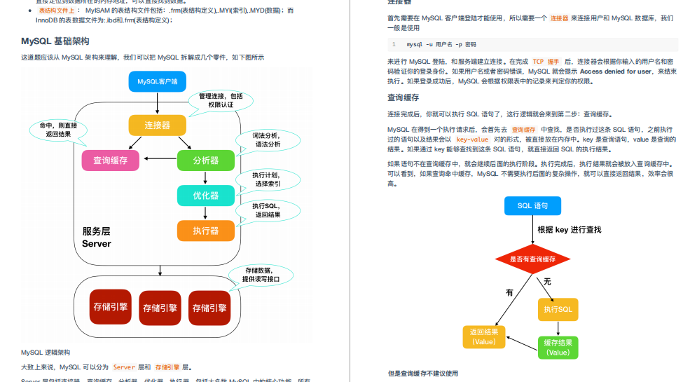 凭借大佬的（Java基础核心+面试）总结，我吊打了阿里面试官