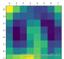 Grad-CAM~2-Pytorch实现_ide_04