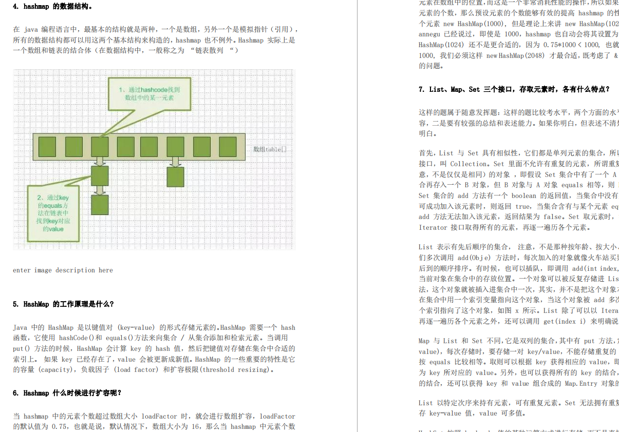 这个GItHub上的Java项目开源了，2020最全的Java架构面试复习指南