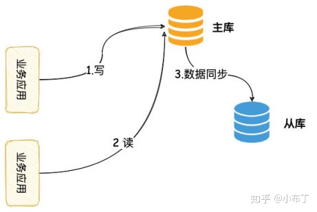 李沛钰的博客-csdn博客