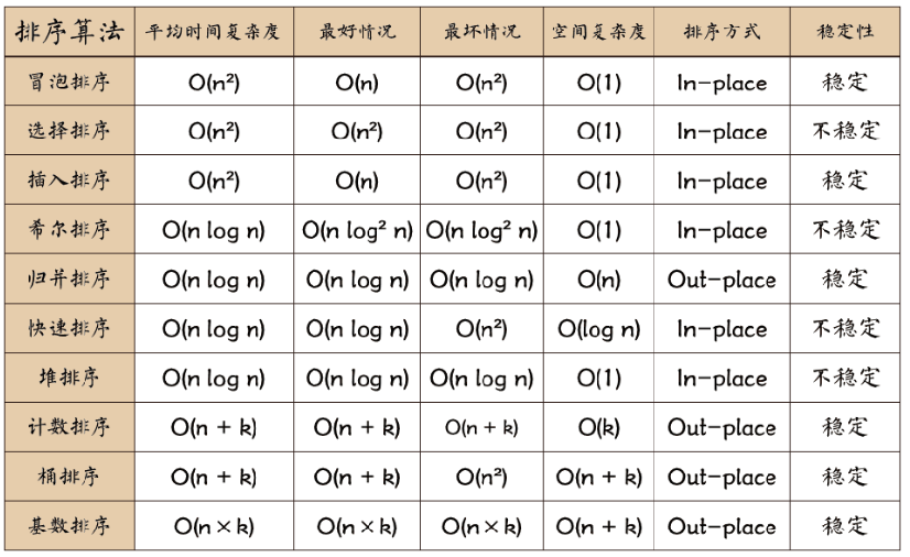 image-20210509220201187