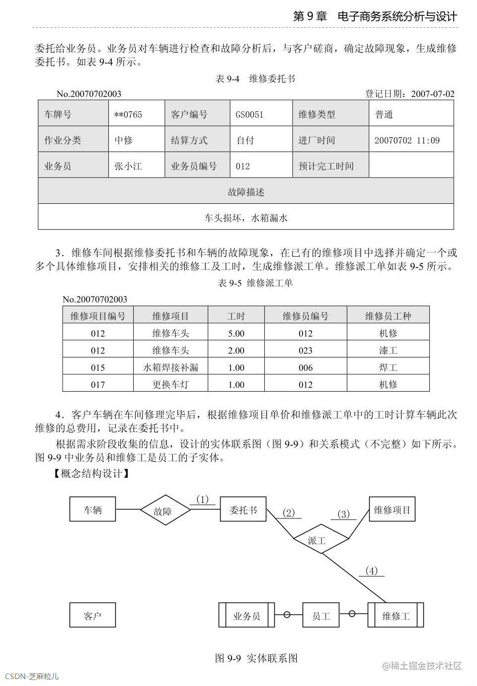 第9章 电子商务系统分析与设计-15.png